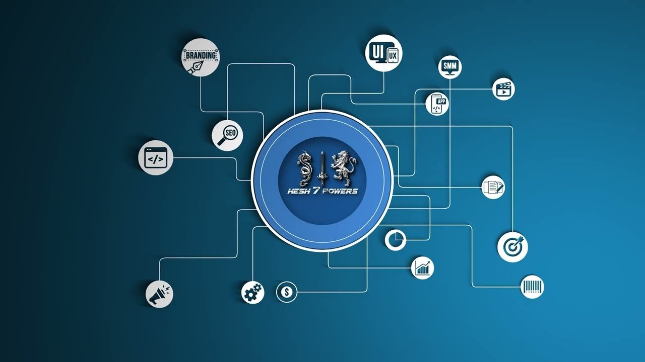 Multimedia Company Hesh 7 Powers